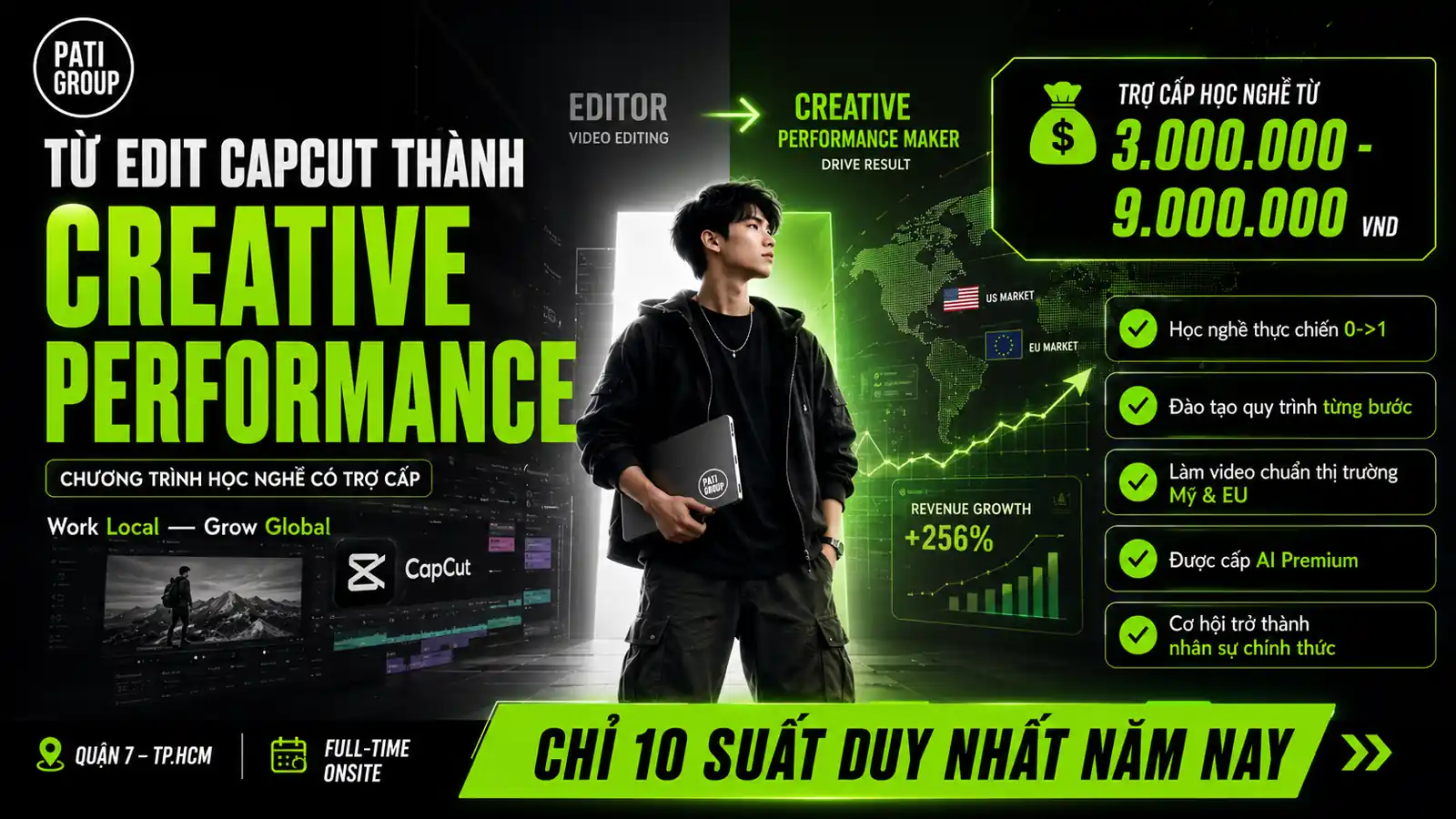 CHƯƠNG TRÌNH HỌC NGHỀ EDIT VIDEO (CÓ TRỢ CẤP)